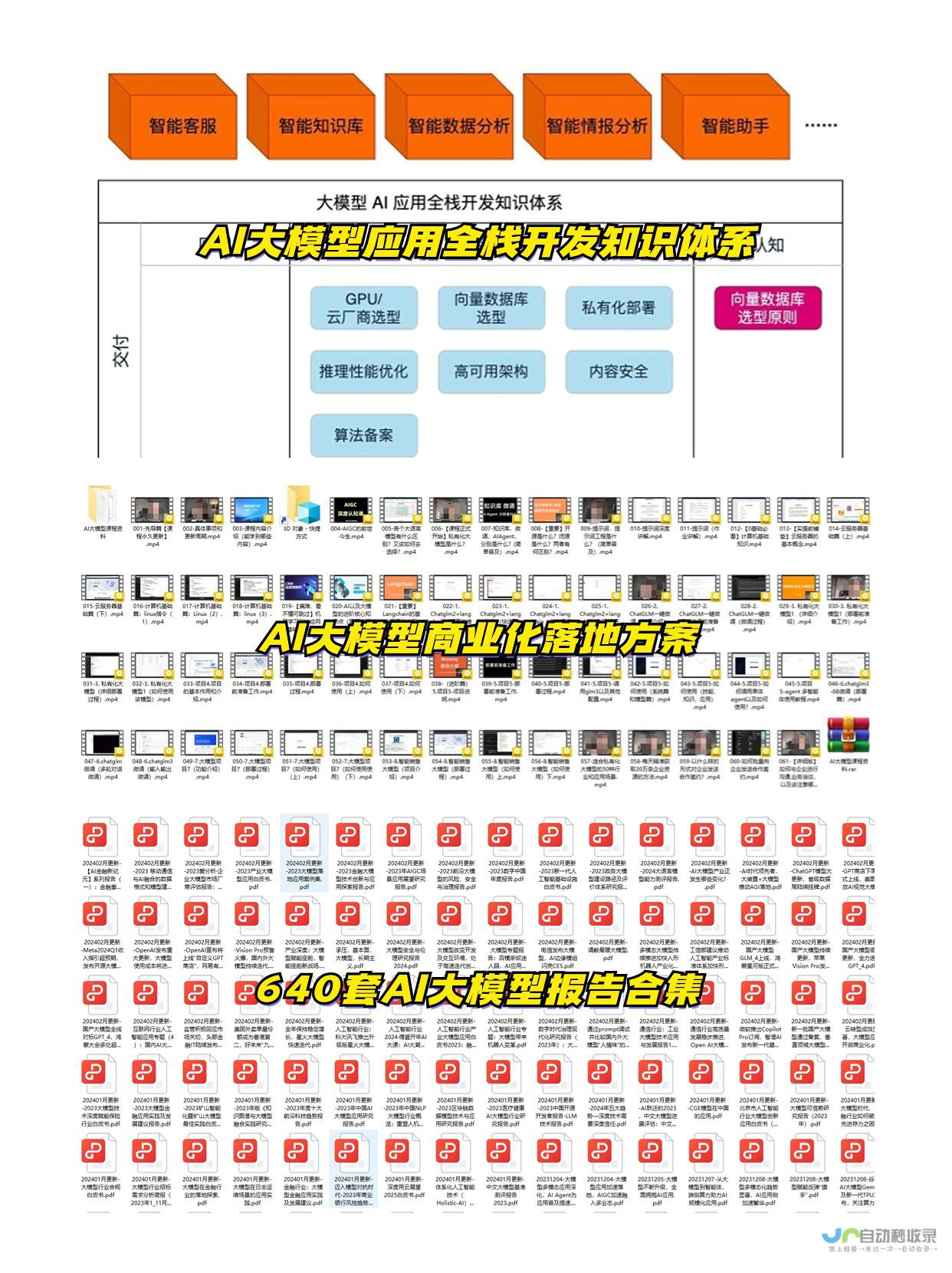 从零开始构建成功的在线商店：购物网站建设的完整指南